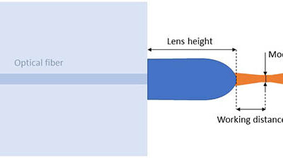 Lensed fiber array parameters